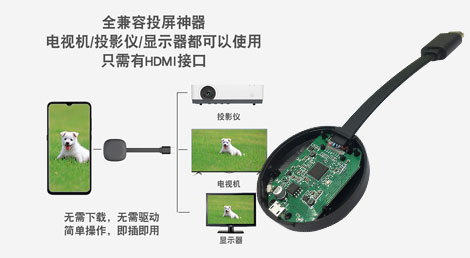 無線投屏模塊方案 無線投屏模塊方案